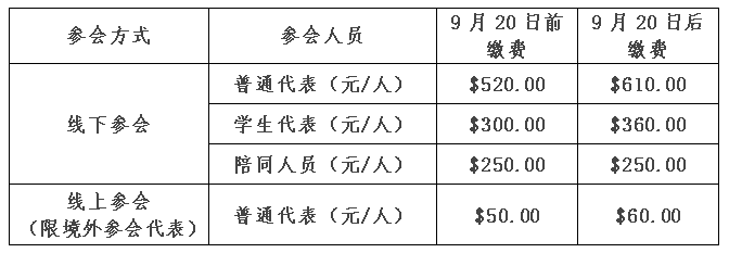 C:\Users\ADMINI~1\AppData\Local\Temp\1627203822(1).png